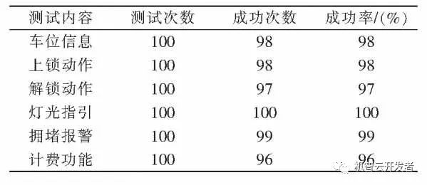 pYYBAGFmes-ASsWGAABUOyyc_-o766 pYYBAGFmes-ASsWGAABUOyyc_-o766
