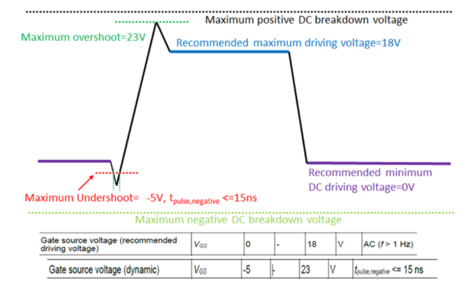 poYBAGF2CuWAKuJtAAGtTfLPDSU402 poYBAGF2CuWAKuJtAAGtTfLPDSU402