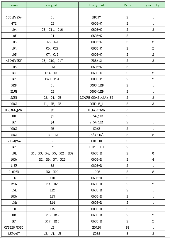 poYBAGF2TlqAAThOAAA-BhWQzx0215 poYBAGF2TlqAAThOAAA-BhWQzx0215