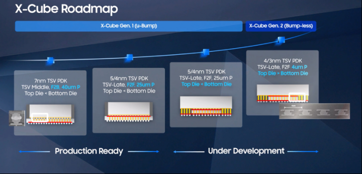 poYBAGFiLEWAd2RrAAVWe9u2Adw082 poYBAGFiLEWAd2RrAAVWe9u2Adw082