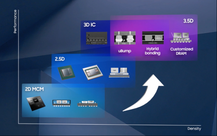 poYBAGFiLGeAXBymAAZE2ulCsv8512 poYBAGFiLGeAXBymAAZE2ulCsv8512