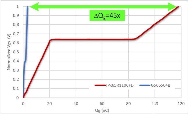 poYBAGFj3oSACtBuAABri4RKmTU124 poYBAGFj3oSACtBuAABri4RKmTU124