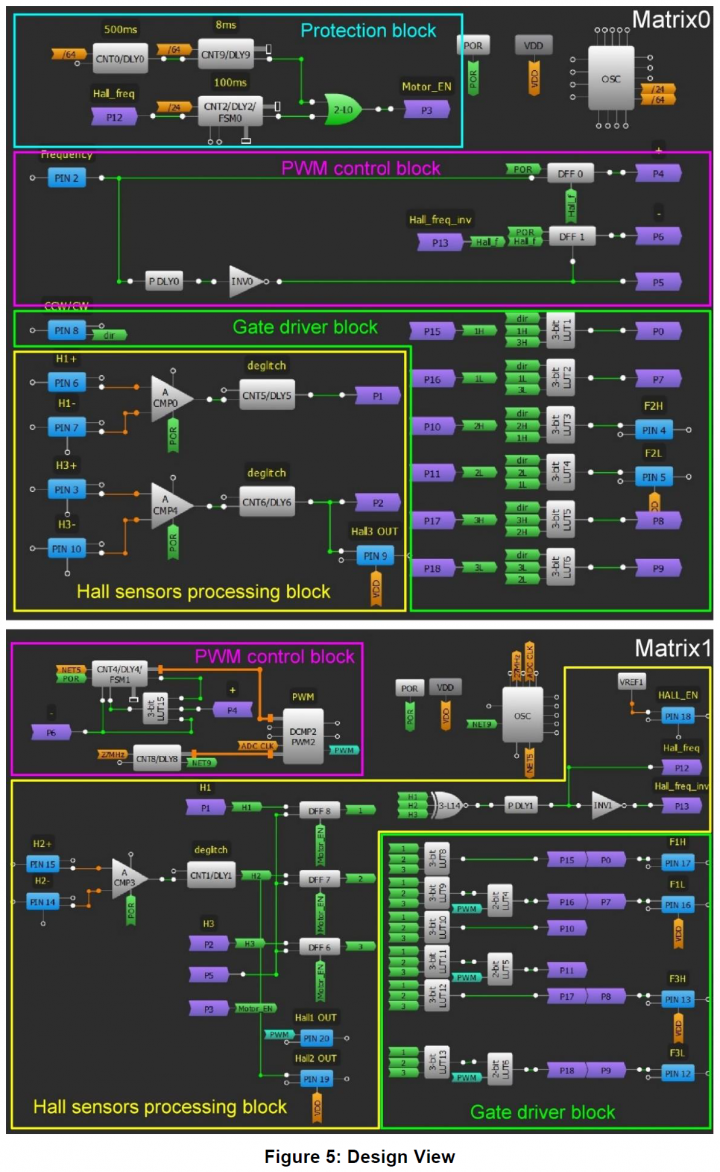 poYBAGFn3bKAac0MABk9vjTl5mE505-1 poYBAGFn3bKAac0MABk9vjTl5mE505-1