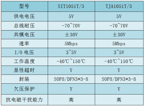 poYBAGFpIGGAdGoSAABZp5bw0kA518 poYBAGFpIGGAdGoSAABZp5bw0kA518