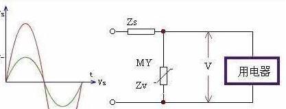 1566885298743525 1566885298743525