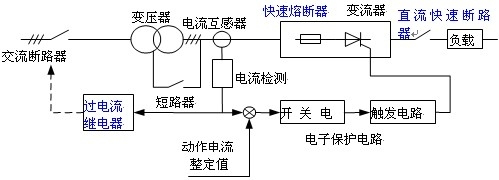 81fb075a6a349aa4bbc5fa4c9ea62bd7 81fb075a6a349aa4bbc5fa4c9ea62bd7