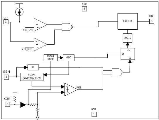 87f6b4299c30d1dcb08583a5c11473dc 87f6b4299c30d1dcb08583a5c11473dc