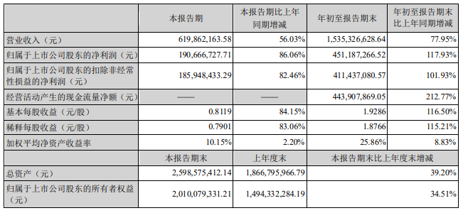 pYYBAGF-3YqAf0byAAD1bUpMVfI901 pYYBAGF-3YqAf0byAAD1bUpMVfI901