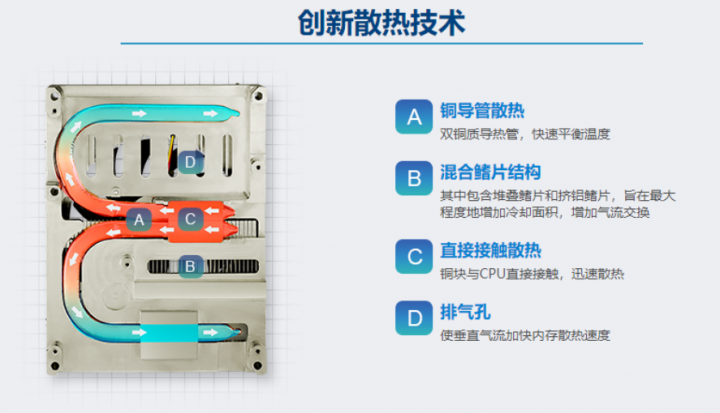 pYYBAGGLTxiARL5VAAPsJ2gpQv8601 pYYBAGGLTxiARL5VAAPsJ2gpQv8601