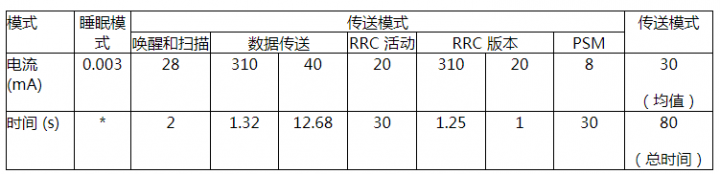 pYYBAGGTHL2AENO4AAA06t8jkCc221 pYYBAGGTHL2AENO4AAA06t8jkCc221