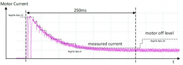 pYYBAGGXS1qAKj7DAAO5cMadwco994 pYYBAGGXS1qAKj7DAAO5cMadwco994