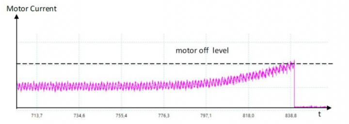 pYYBAGGXS2OAWS9UAANJKGjH418191 pYYBAGGXS2OAWS9UAANJKGjH418191