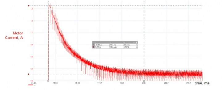 pYYBAGGXS42AbaykAAOCcn9vIJM716 pYYBAGGXS42AbaykAAOCcn9vIJM716