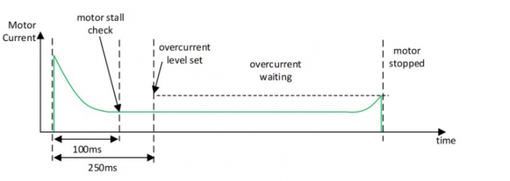 pYYBAGGXSzuAZWaQAAEJw5T4LQ4800 pYYBAGGXSzuAZWaQAAEJw5T4LQ4800