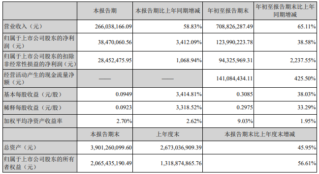 poYBAGF-3USAHm-TAADyeAVoaQ0288 poYBAGF-3USAHm-TAADyeAVoaQ0288