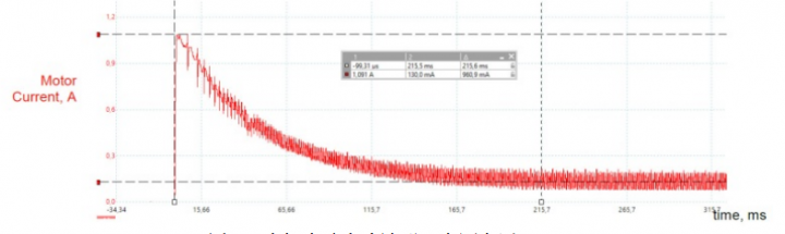 poYBAGGXS3uAbDnMAAIEP2aS5w8351 poYBAGGXS3uAbDnMAAIEP2aS5w8351