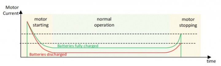poYBAGGXSy2AAv2FAALmewX37dg065 poYBAGGXSy2AAv2FAALmewX37dg065