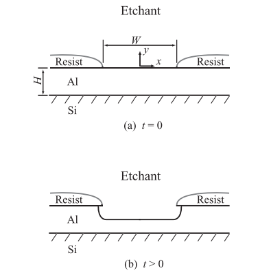 pYYBAGG4X5iAYsfnAABE3aTT0Q4909 pYYBAGG4X5iAYsfnAABE3aTT0Q4909