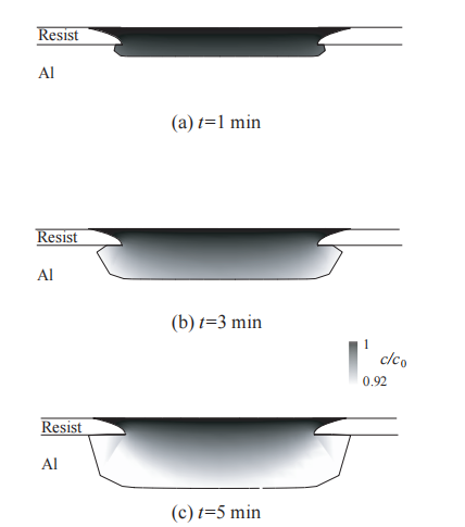 pYYBAGG4X6mAb_J0AACptZsiB5M890 pYYBAGG4X6mAb_J0AACptZsiB5M890