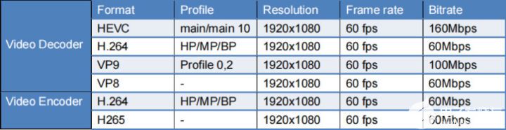 pYYBAGGlfuGACzrrAABy4u3C5IM739 pYYBAGGlfuGACzrrAABy4u3C5IM739