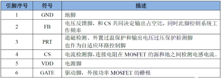 pYYBAGGp87SAMME8AAKFNkBcrCQ601 pYYBAGGp87SAMME8AAKFNkBcrCQ601