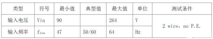 pYYBAGGp882AaCNVAACjOMC1Gkw798 pYYBAGGp882AaCNVAACjOMC1Gkw798