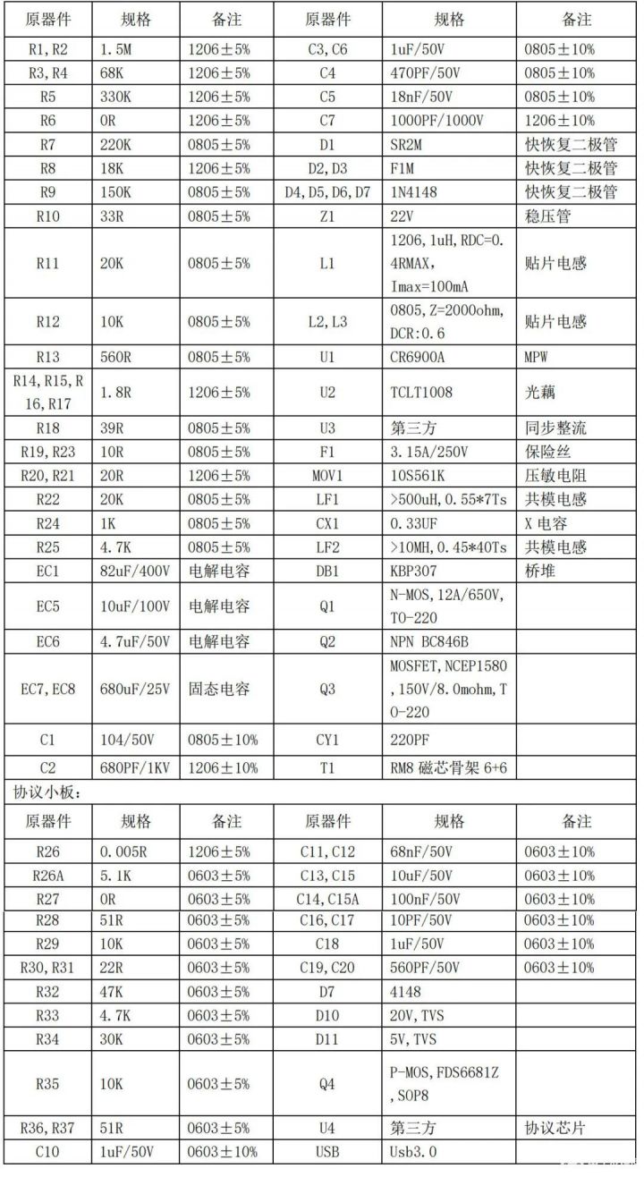 pYYBAGGp9AuAQKM4AAStn9rmqC8294 pYYBAGGp9AuAQKM4AAStn9rmqC8294