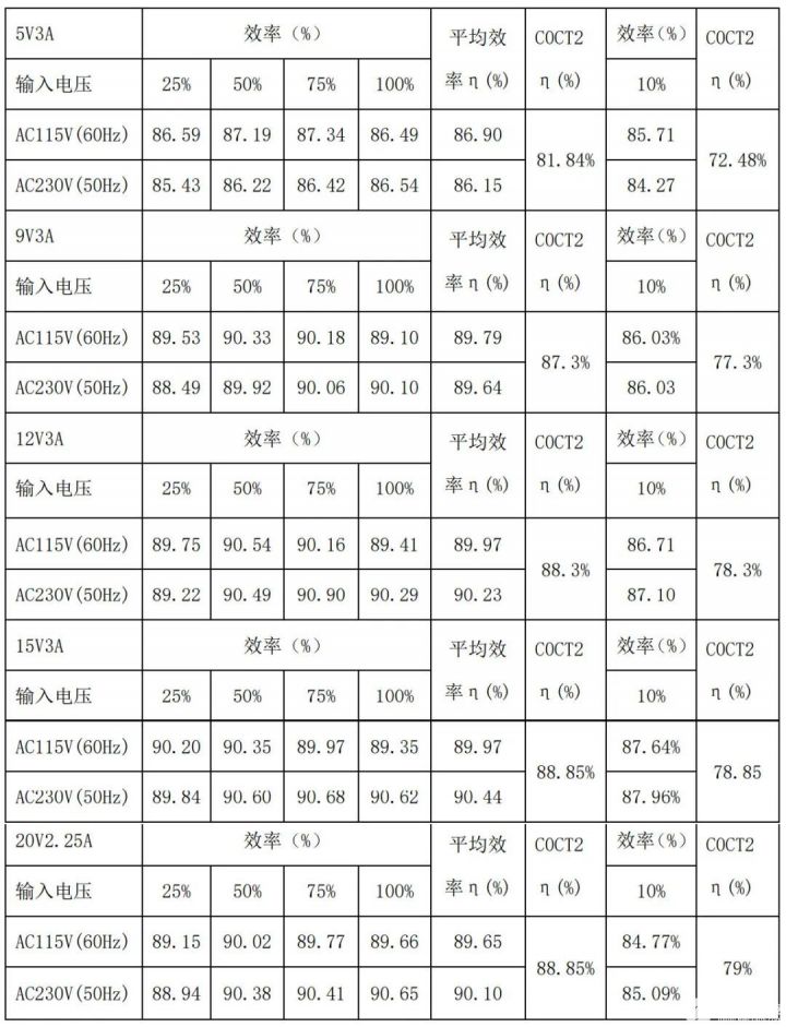 pYYBAGGp9B-AE4hrAAMAh4gDcZ0081 pYYBAGGp9B-AE4hrAAMAh4gDcZ0081