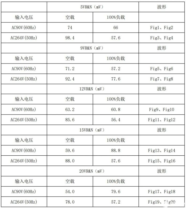 pYYBAGGp9COAa37CAAHmhr94Dlk651 pYYBAGGp9COAa37CAAHmhr94Dlk651