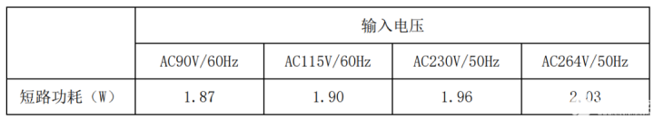 pYYBAGGp9FWABEoMAACbxQ7yOYk578 pYYBAGGp9FWABEoMAACbxQ7yOYk578