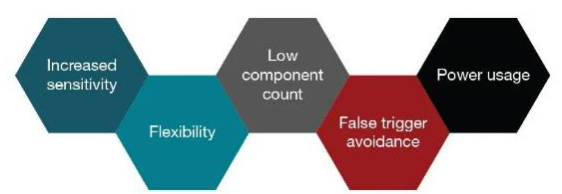 pYYBAGGxnAyAfcKjAAEn2LFRo4g491 pYYBAGGxnAyAfcKjAAEn2LFRo4g491