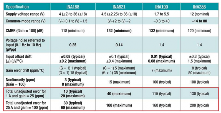 pYYBAGHBdPmAYvWUAAVC9xrCoQU629 pYYBAGHBdPmAYvWUAAVC9xrCoQU629