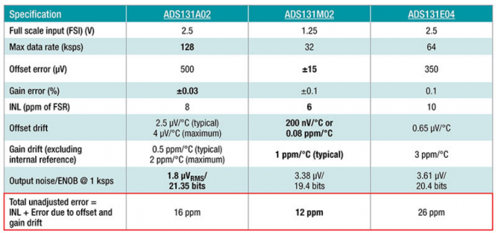 pYYBAGHBdQGAdp4PAAMHL-0lkM8334 pYYBAGHBdQGAdp4PAAMHL-0lkM8334