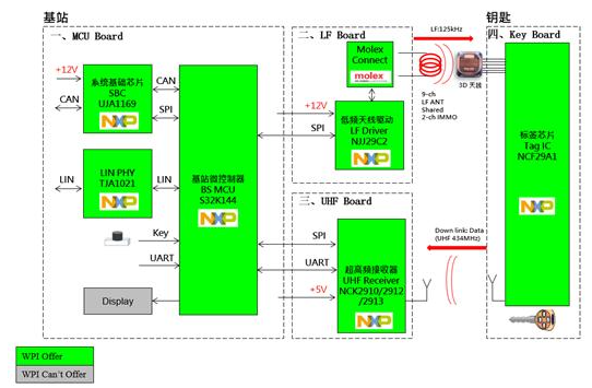 poYBAGG3_zWAKUm2AAKUuDkzbyU046 poYBAGG3_zWAKUm2AAKUuDkzbyU046