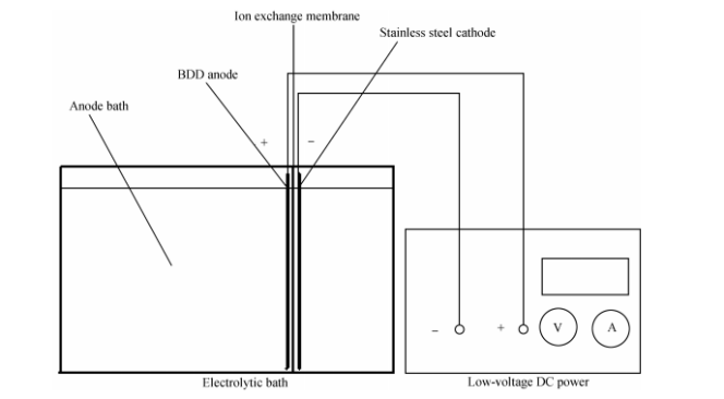 poYBAGG5WNqACUZJAAB3Alua4-0331 poYBAGG5WNqACUZJAAB3Alua4-0331