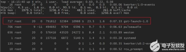 poYBAGGlfuGAVDY9AABYEfixLd4071 poYBAGGlfuGAVDY9AABYEfixLd4071