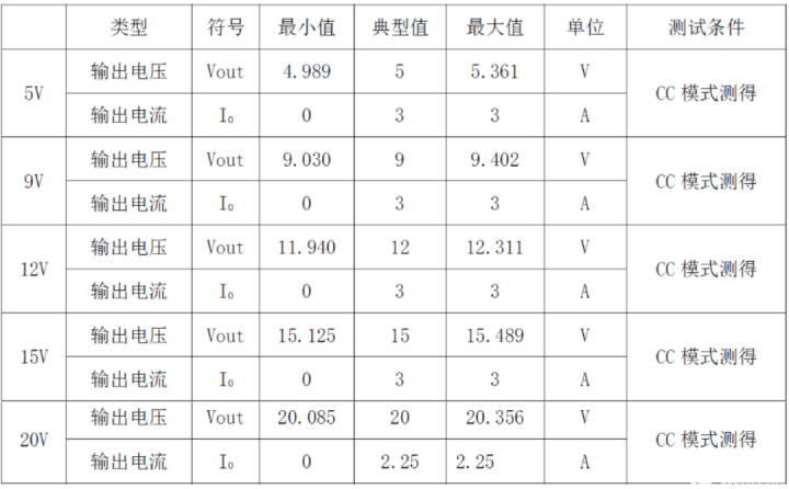 poYBAGGp89CABc5JAALE9PZopXk662 poYBAGGp89CABc5JAALE9PZopXk662