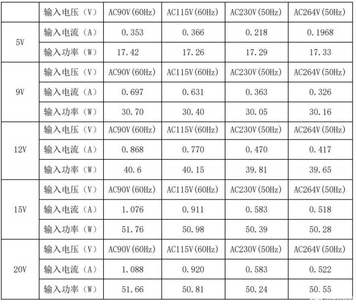 poYBAGGp9B2AdFYgAAIII_AXn7U012 poYBAGGp9B2AdFYgAAIII_AXn7U012