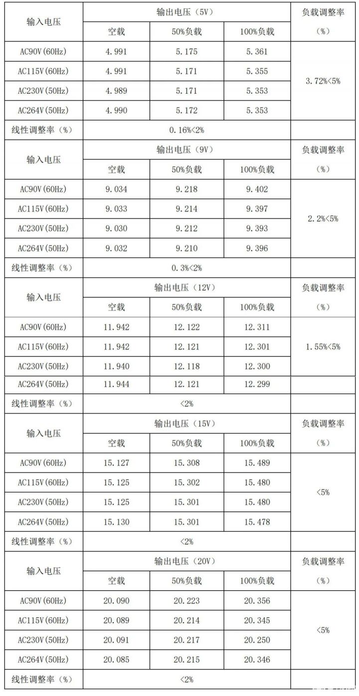 poYBAGGp9CGAJzQNAAN2wYqmO0I213 poYBAGGp9CGAJzQNAAN2wYqmO0I213