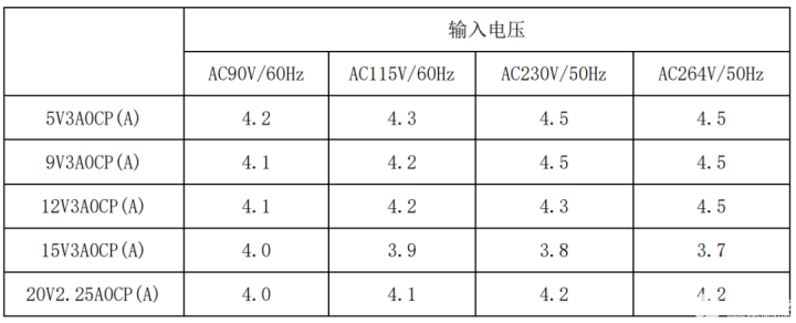 poYBAGGp9FSAK9qNAAE0BxAIfRE738 poYBAGGp9FSAK9qNAAE0BxAIfRE738