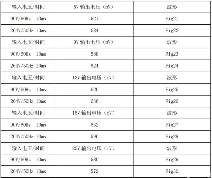 poYBAGGp9FaAGZVzAAFwgQm0eWg531 poYBAGGp9FaAGZVzAAFwgQm0eWg531