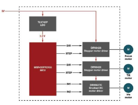 poYBAGGxnDqAKSvLAAEPrHZh7vo773 poYBAGGxnDqAKSvLAAEPrHZh7vo773