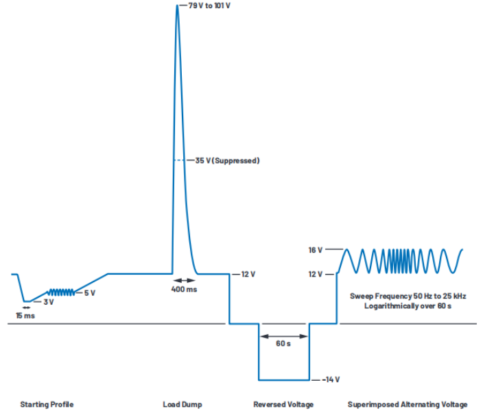 poYBAGHBO46ARpmIAADsoJAtPkY056 poYBAGHBO46ARpmIAADsoJAtPkY056