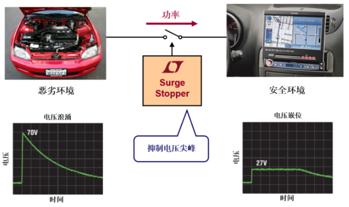 poYBAGHBO52AOLX9AAK4iqwKP1Q008 poYBAGHBO52AOLX9AAK4iqwKP1Q008