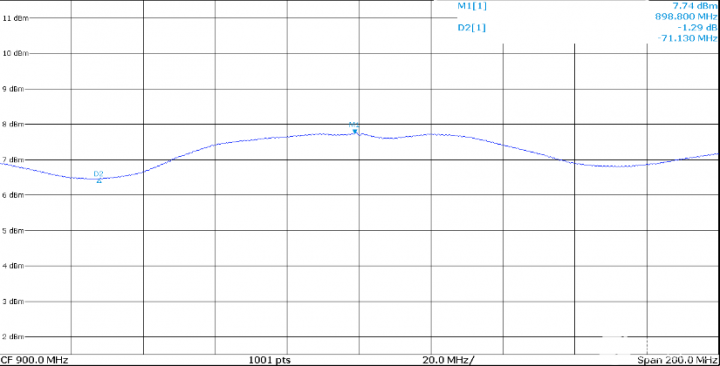 pYYBAGFqUl-ASDojAABRJGncGX4511 pYYBAGFqUl-ASDojAABRJGncGX4511