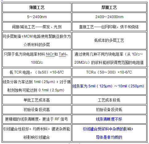 pYYBAGHWmNSAX6LNAABHdzzYTK8828 pYYBAGHWmNSAX6LNAABHdzzYTK8828