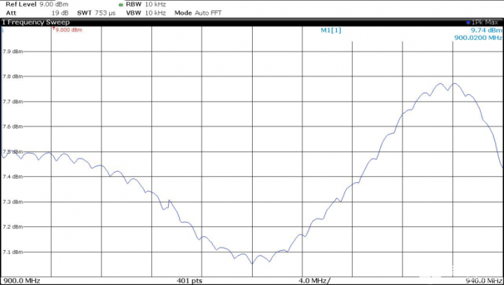 poYBAGFqUl-ALJ2LAAFDONtS1us870 poYBAGFqUl-ALJ2LAAFDONtS1us870