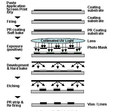 poYBAGHWmOSARFVCAADcbJvNcuA936 poYBAGHWmOSARFVCAADcbJvNcuA936
