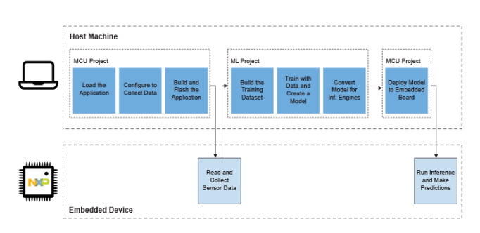 pYYBAGIyqvqAXpvvAADXWzzjwy0334 pYYBAGIyqvqAXpvvAADXWzzjwy0334