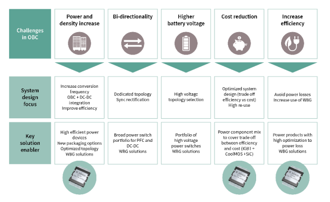 pYYBAGIy8OqAE1QfAAEh_akQCQs035 pYYBAGIy8OqAE1QfAAEh_akQCQs035